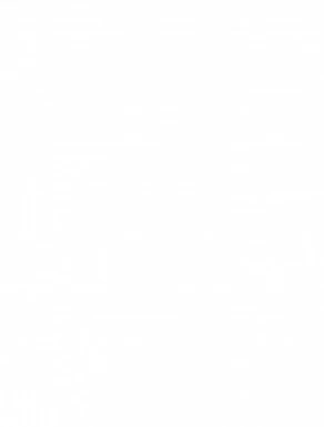 Fel da Terra - Centaúrea - Planta